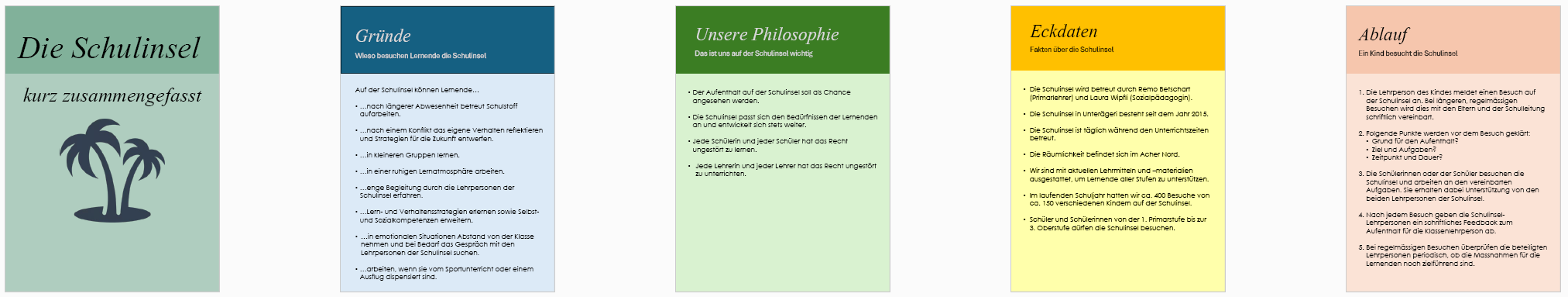 schulinsel kurz zusammengefasst